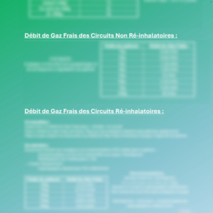 Mémo ASV – Ballon réservoir & Débit de Gaz Frais (DGF) en anesthésie